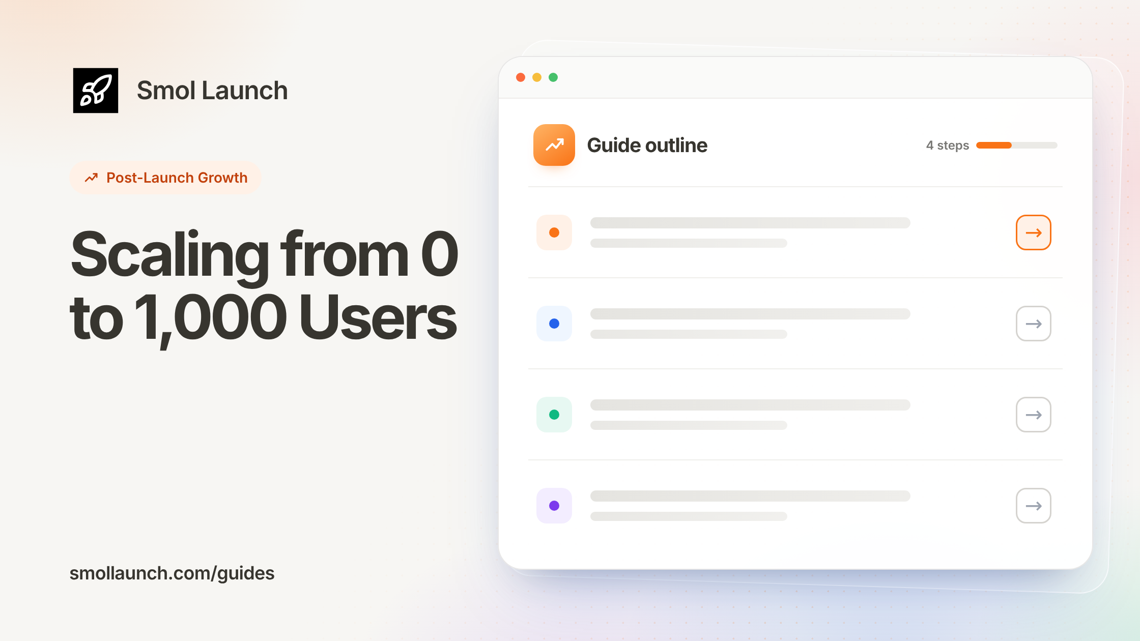 Scaling from 0 to 1,000 Users