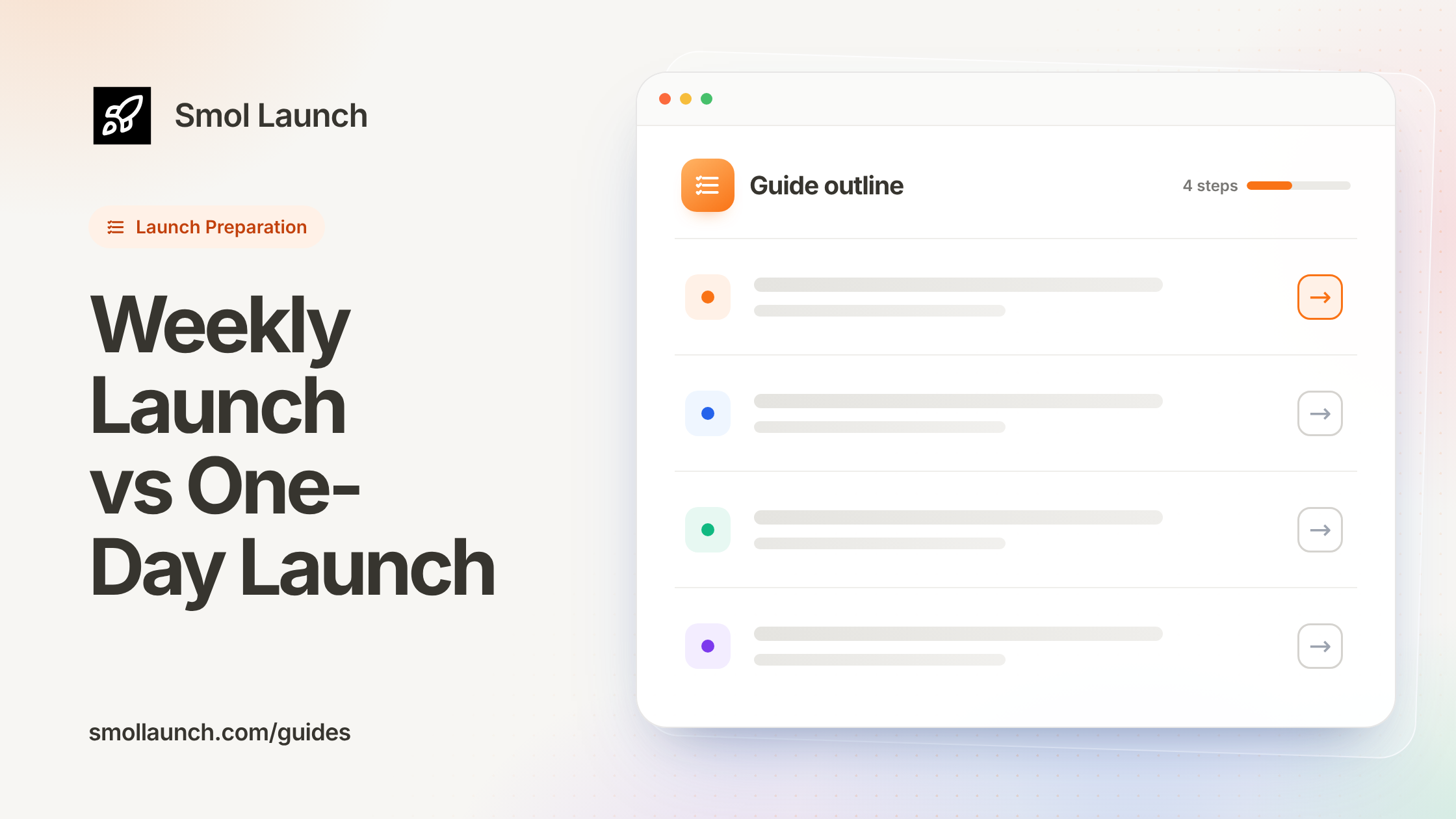 Weekly Launch vs One-Day Launch